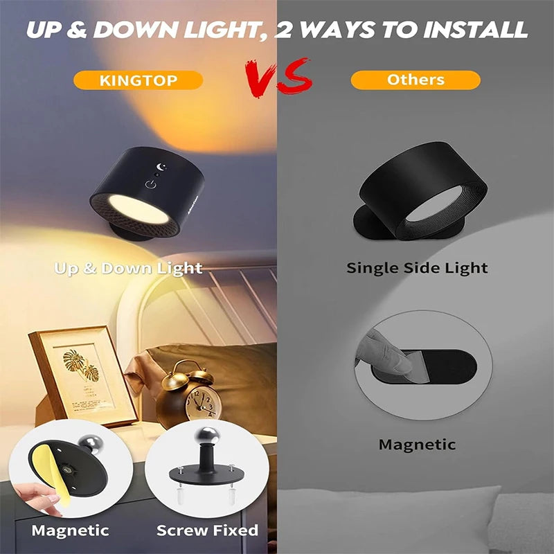 Led Double Head Wall Lamp Touch