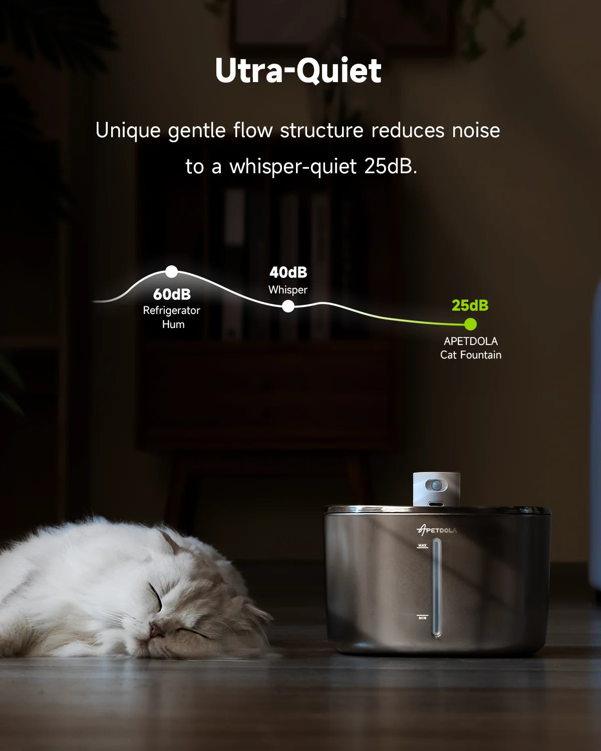 Wireless Cat Water Fountain